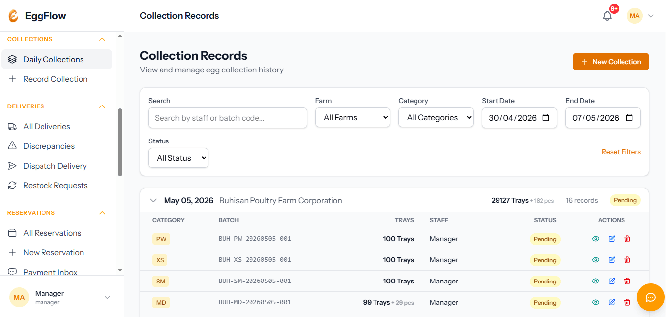 EggFlow daily farm collection screen logging yields by size category.