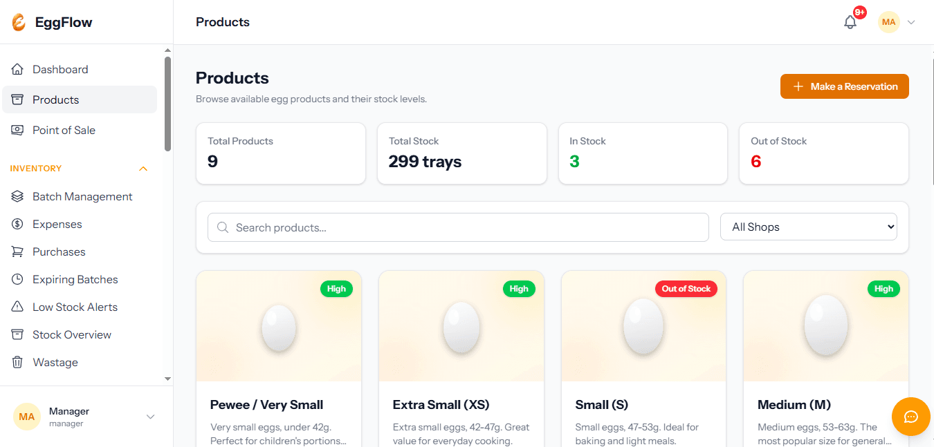 EggFlow shift management view with clock-in tracking and end-of-shift reconciliation.